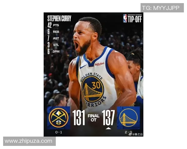 键盘侠库里若有巨星哨就是GOAT！库日天的勇士是年轻强队试金石